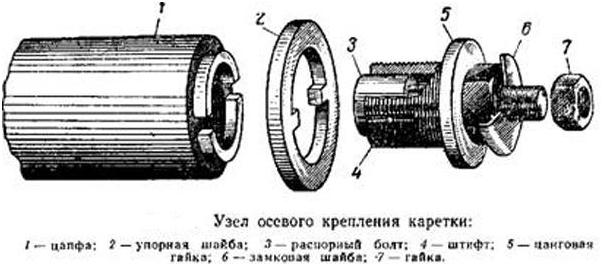 сборка, ремонт каретки ДТ-75 2.JPG